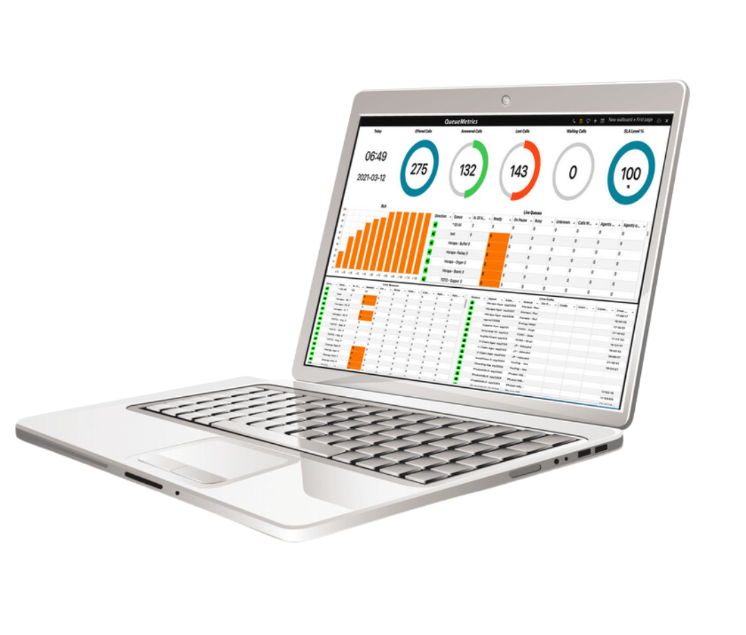 queuemetrics