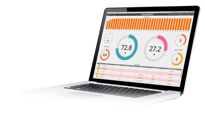 queuemetrics