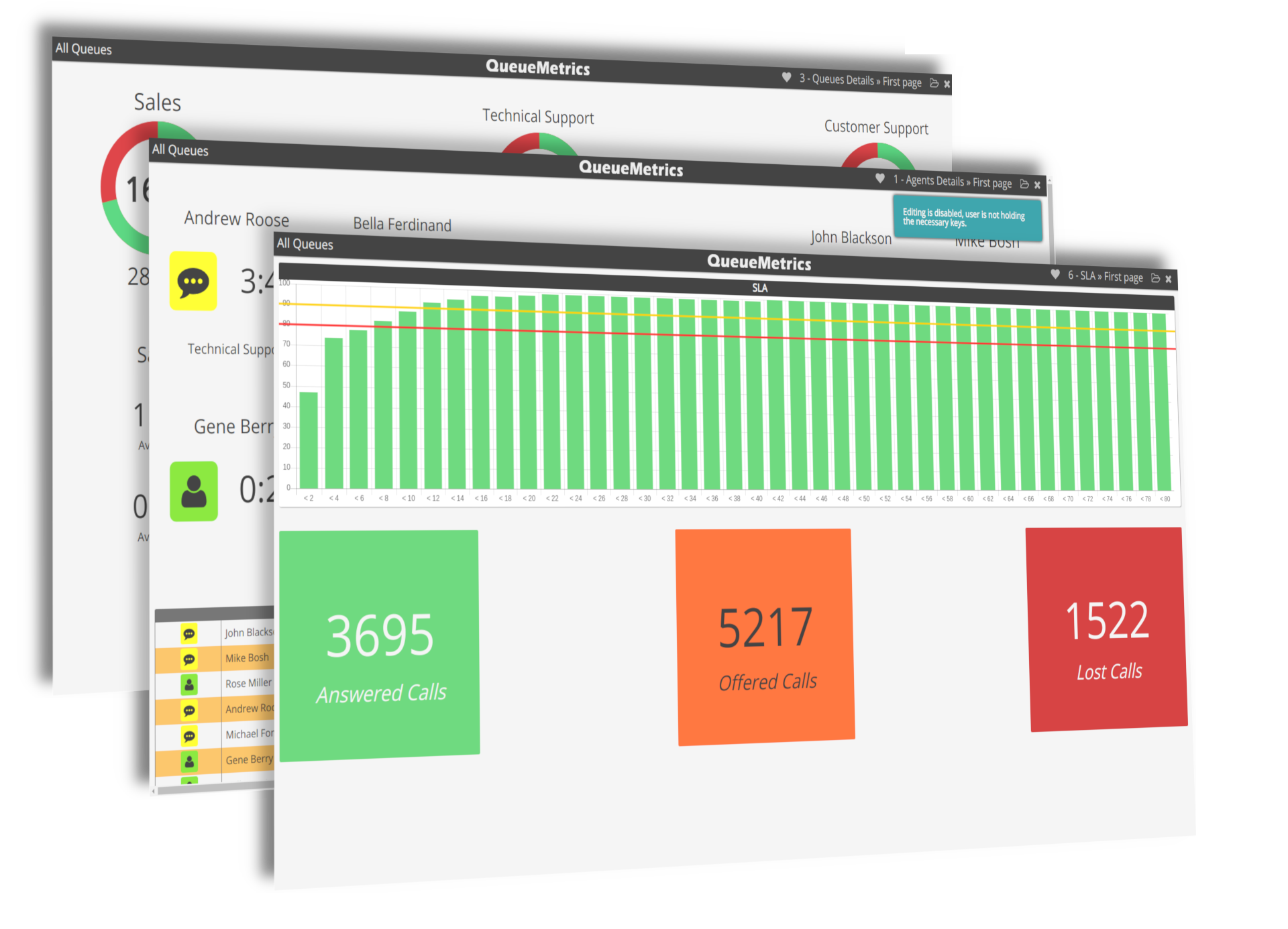 queuemetrics