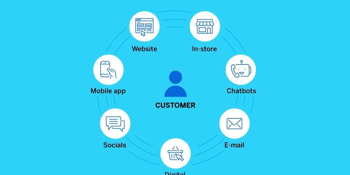 The Impact of Using Omni Channels, in Contemporary Call Centres