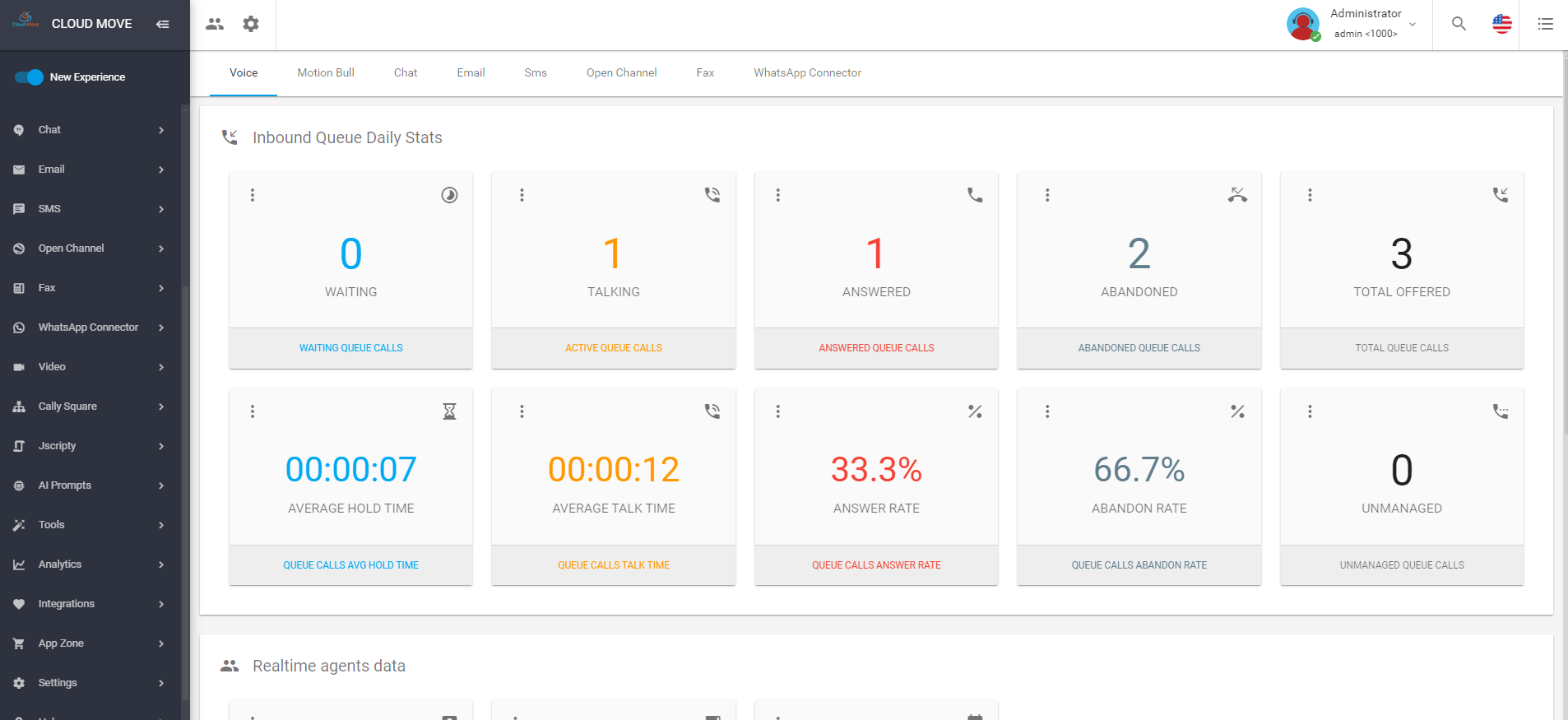 Exploring the Advantages of Using XCally in the Call Center Sector of the United Arab Emirates